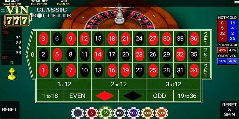 Hướng Dẫn Cách Chơi Roulette Games Vin777 Dành Cho Tân Binh