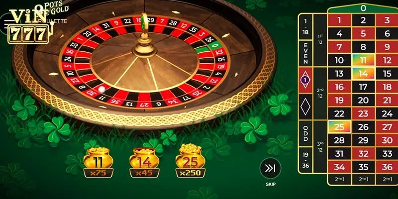 Hướng dẫn chơi roulette games