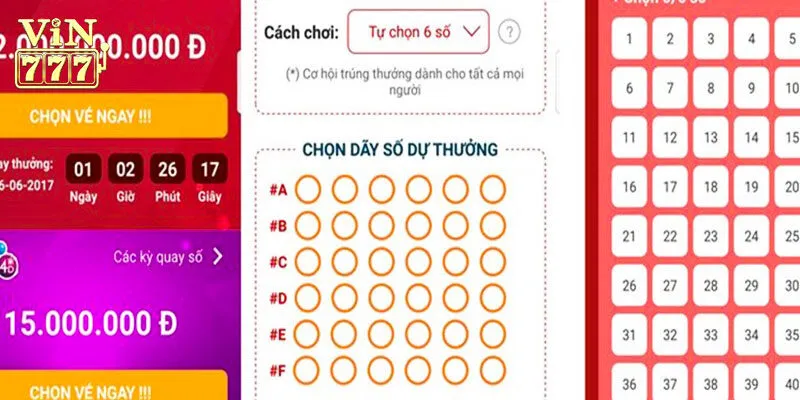 Những quy định cơ bản và cách chơi của xổ số điện toán