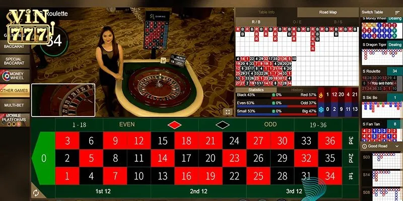 Lưu ý về tỷ lệ trả thưởng roulette games